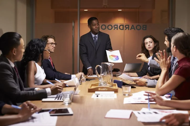 Future-proofing your business